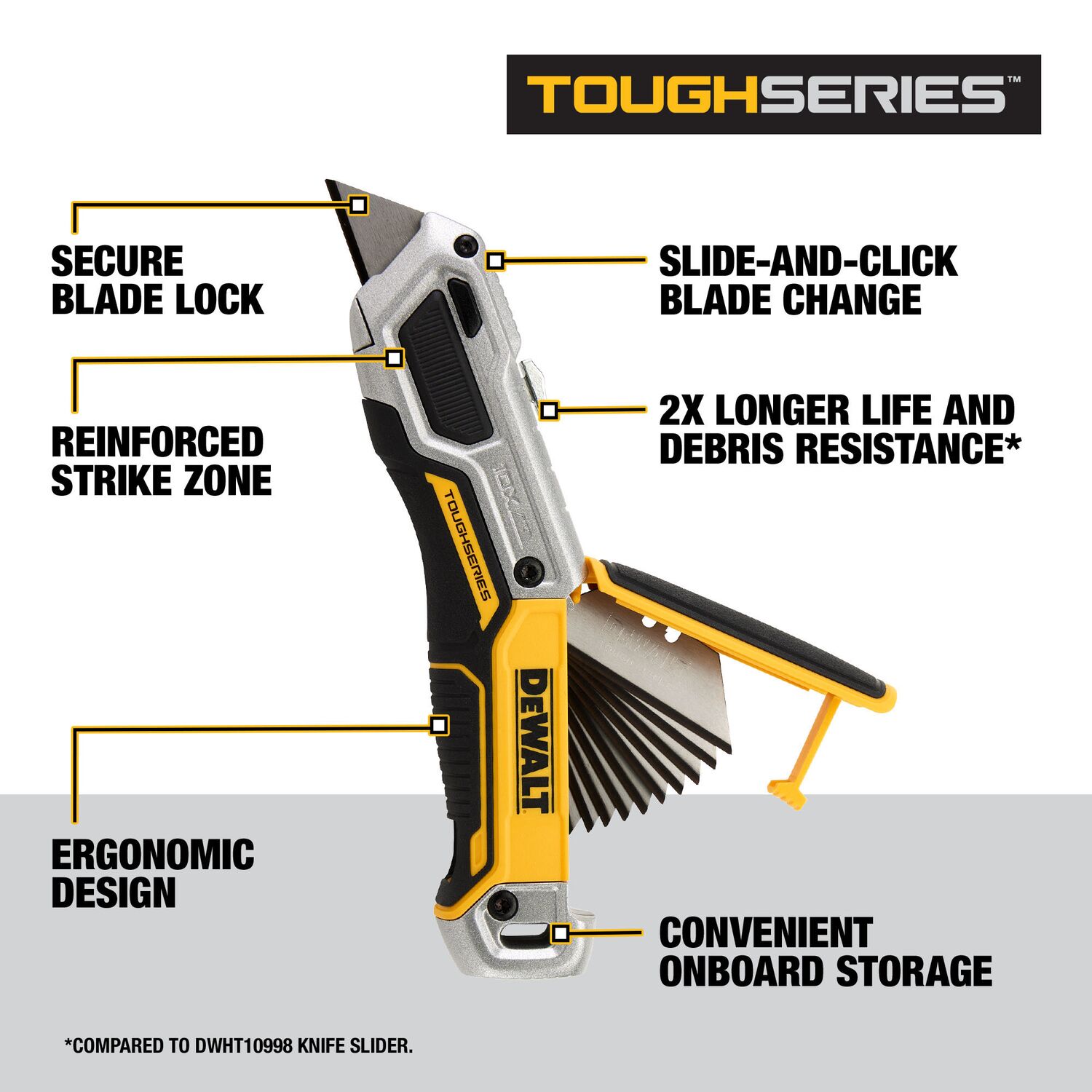 DeWalt DWHT10999 TOUGHSERIES utility knife shown with callouts highlighting secure blade lock, slide-and-click blade change, reinforced strike zone, ergonomic grip and onboard blade storage.