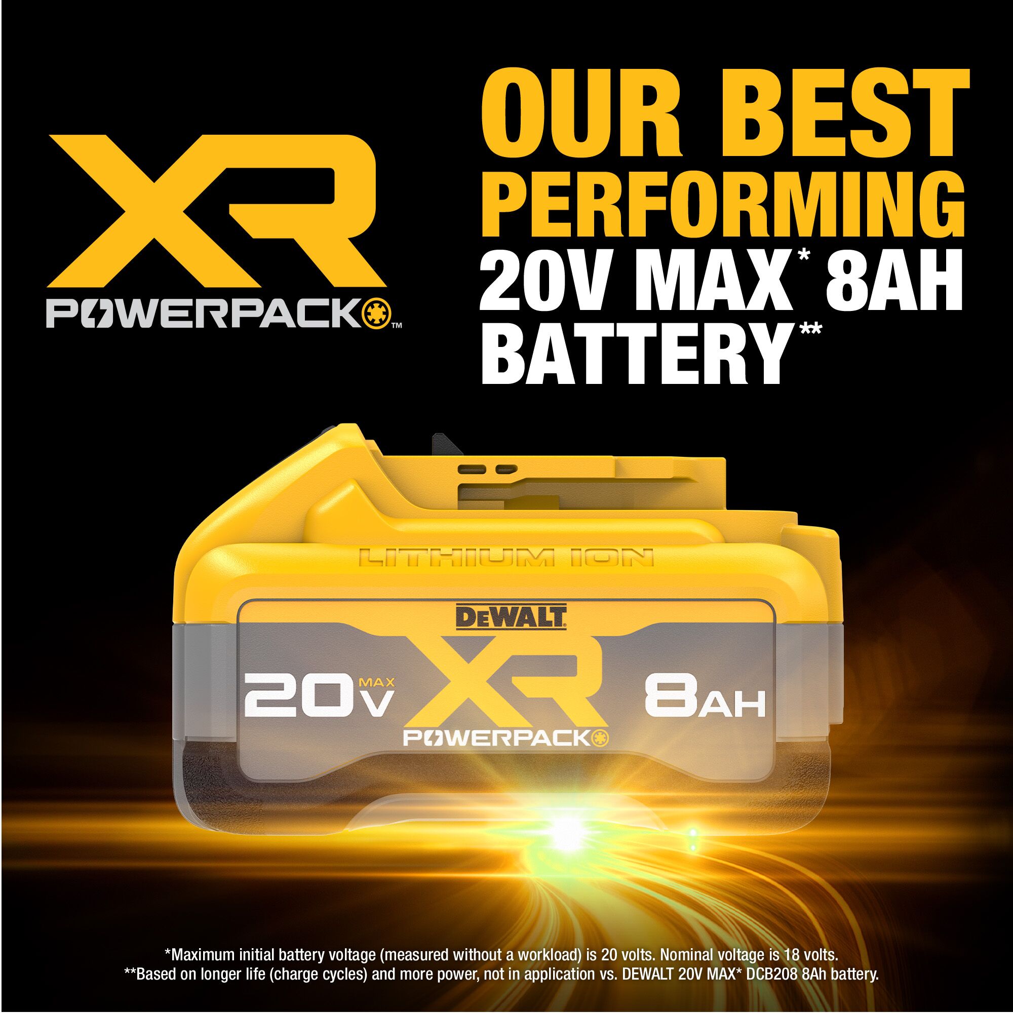 Promotional graphic of DEWALT XR Powerpack 20V MAX 8Ah battery on a black background with glowing light effects, showing the battery centered and on-image text reading “XR Powerpack” and “Our Best Performing 20V MAX 8Ah Battery,” along with visible “20V MAX XR Powerpack 8Ah” branding on the battery.