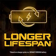 Graphic of a glowing battery icon with circular arrows and lightning bolt on a dark background, with on-image text reading “Longer Lifespan,” using yellow and gold lighting effects to represent extended battery life and recharge durability.