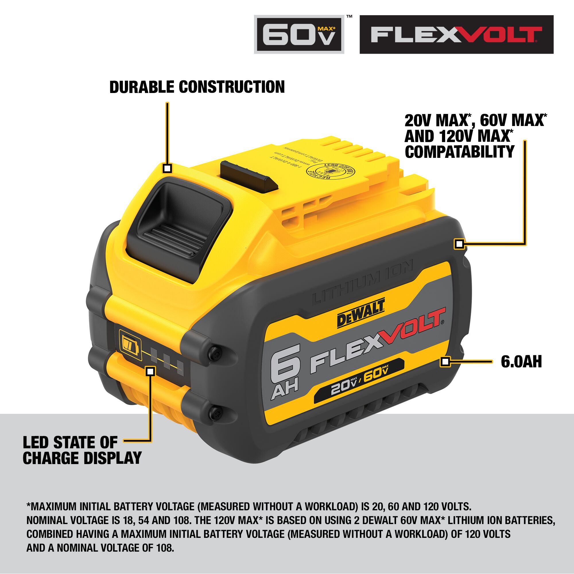 DEWALT FLEXVOLT® 20/60V MAX* Battery Pack 6.0AH** - Image 4