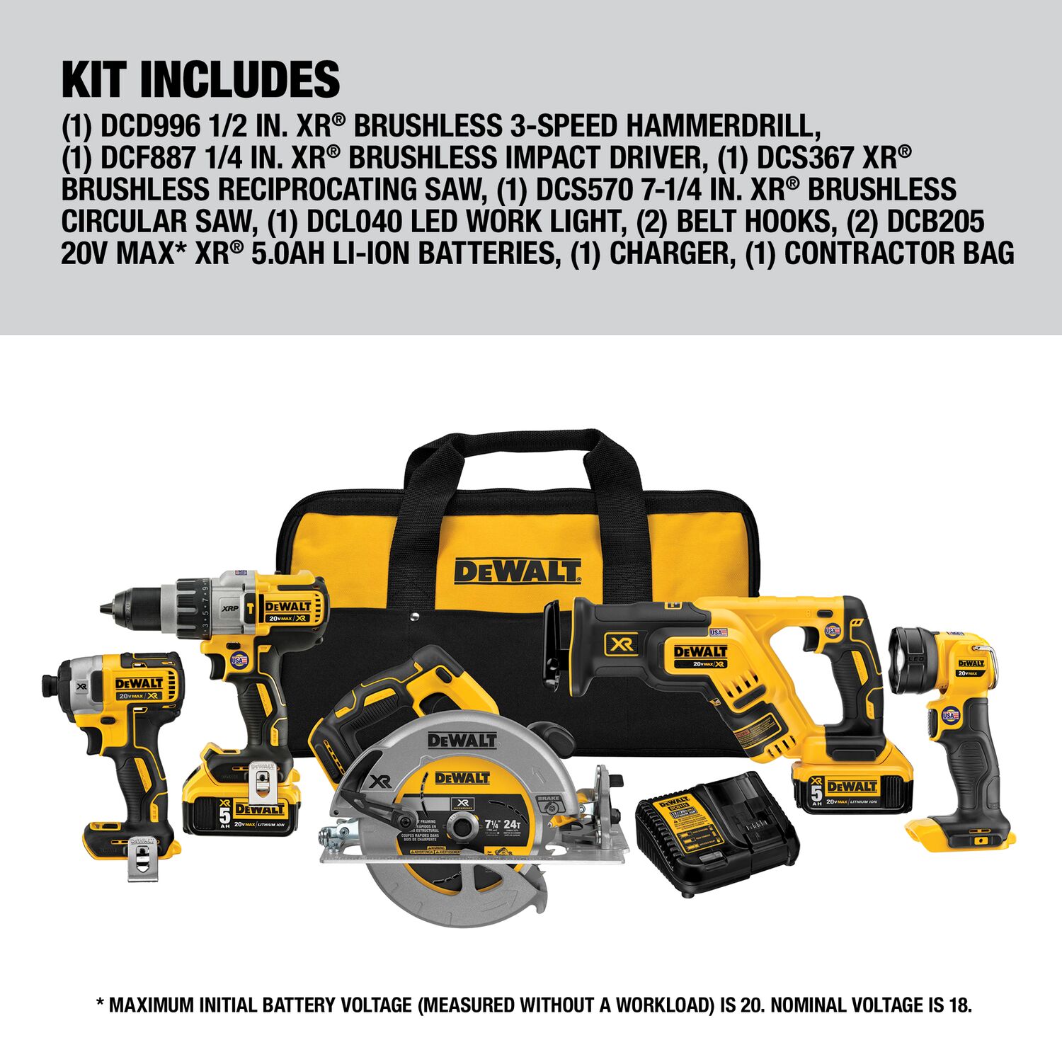 DEWALT 20V MAX XR 5-tool combo kit displayed with hammer drill, impact driver, 7-1/4 inch circular saw, compact reciprocating saw, LED work light, two 5Ah batteries, charger, and contractor bag, with on-image text listing the kit contents above, isolated on a white background.