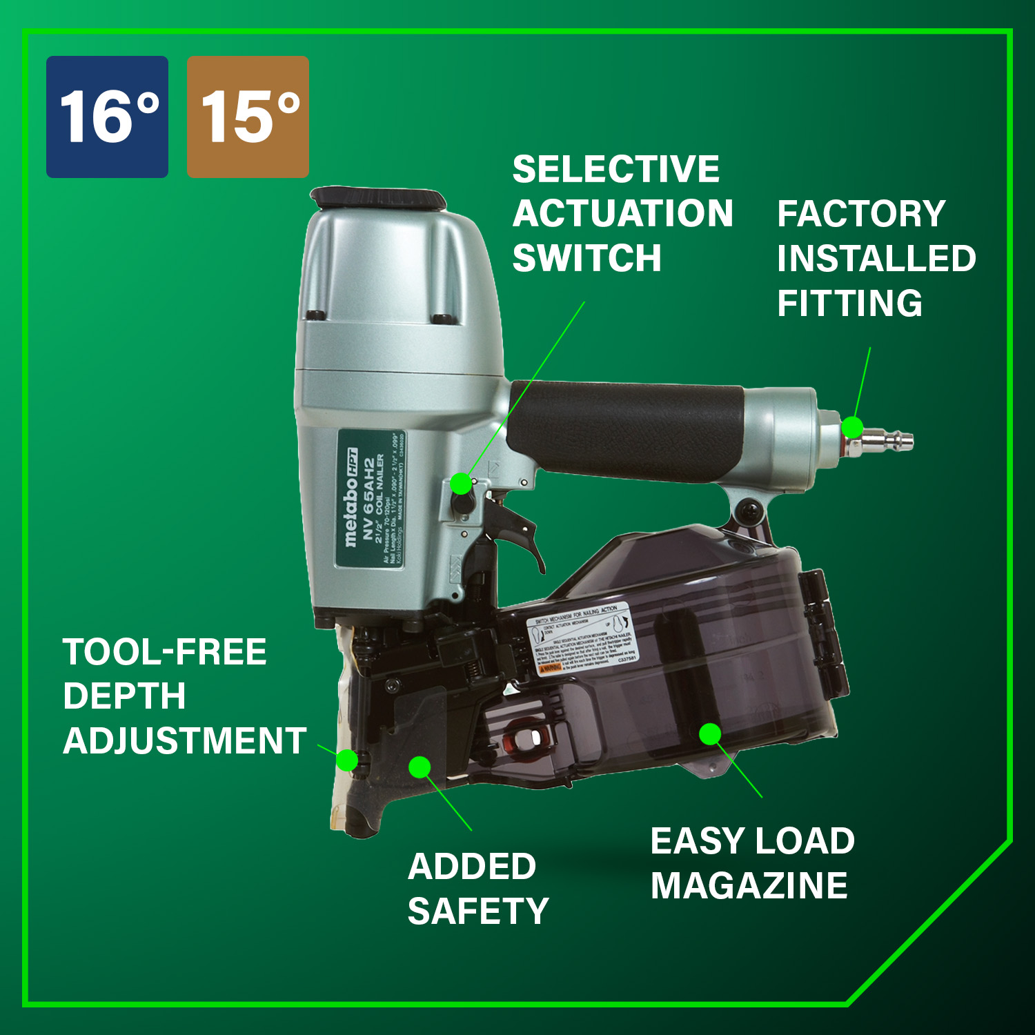 Metabo HPT siding coil nailer feature graphic showing tool-free depth adjustment, selective actuation switch, factory installed air fitting, easy load magazine, added safety, and 15° and 16° indicators on green background