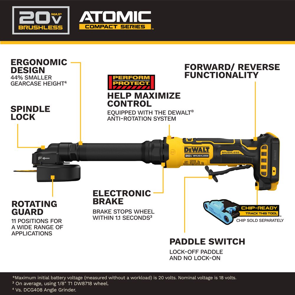 Feature graphic highlighting the DEWALT ATOMIC COMPACT SERIES 20V MAX 4 in. Extended Cut-Off Tool with anti-rotation system, electronic brake, spindle lock, rotating guard, compact gearcase, forward/reverse functionality, and paddle switch.