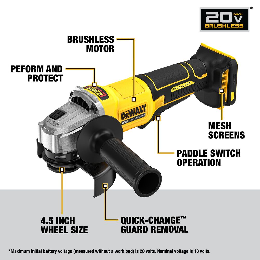 DEWALT 20V MAX Brushless Grinder highlighting paddle-switch operation, mesh screens, 4-1/2″ wheel size and QUICK-CHANGE guard removal